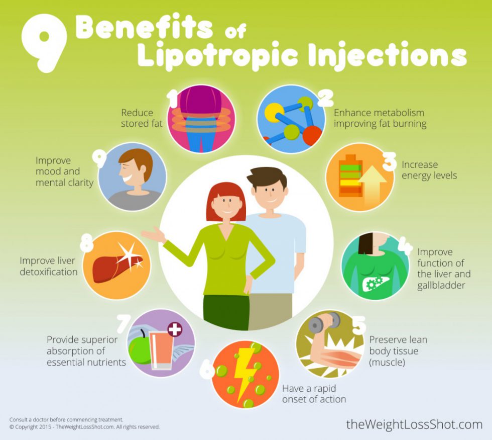 Nutrient Injection - Waterville Maine - MaineCHI